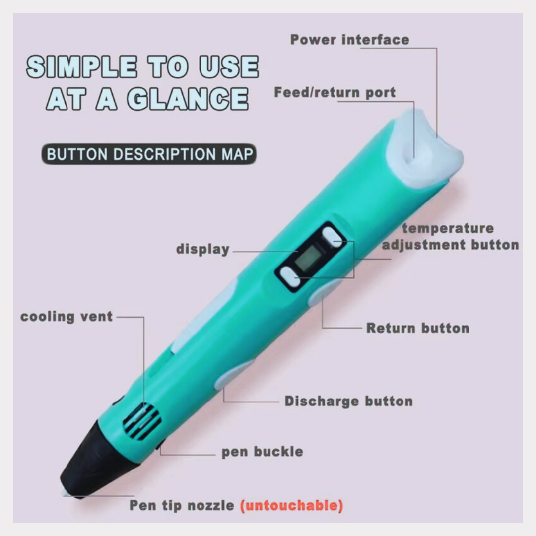 3D Printing Pen DIY Three-dimensional Painting Children Toys Fun Camouflage with Power Adapter PLA Filament New Style Gift