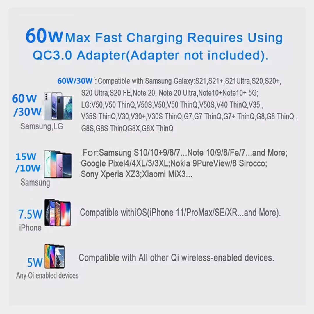 Fast Wireless Charger 15W – Slim Type-C Pad for iPhone & Samsung | Quick Charge QC 3.0
