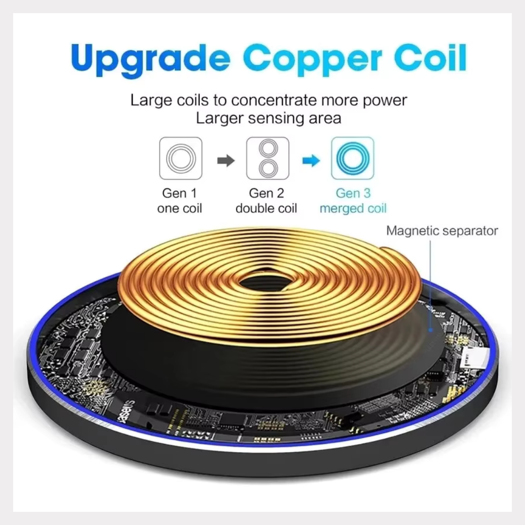 Fast Wireless Charger 15W – Slim Type-C Pad for iPhone & Samsung | Quick Charge QC 3.0